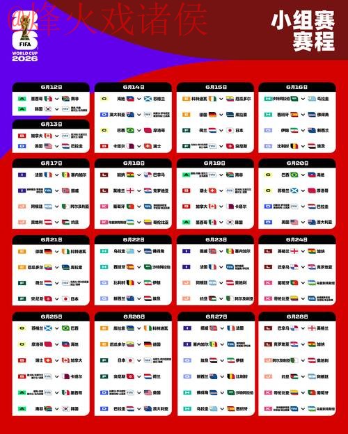 2026世界杯最新官方盘口解析