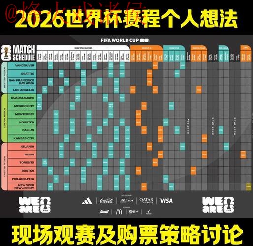 2026世界杯滚球注册最佳策略分析 2026世界杯滚球注册最佳策略分析