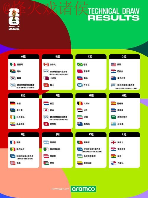 2026世界杯投注软件下载推荐最佳平台
